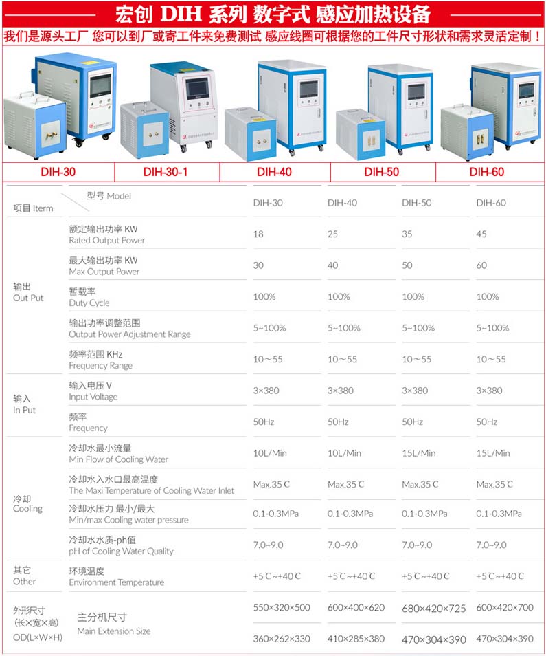 數(shù)字式高頻DIH-30設備(圖2) 數(shù)字式高頻DIH-30設備(圖3)