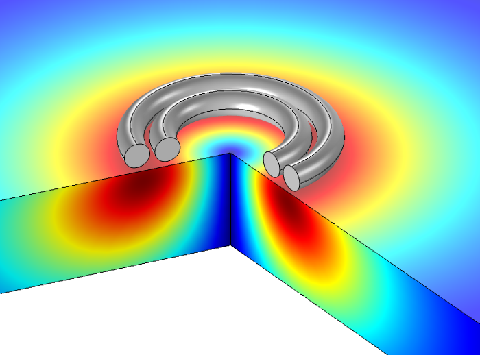從三個(gè)角度，解讀高頻電磁感應(yīng)加熱